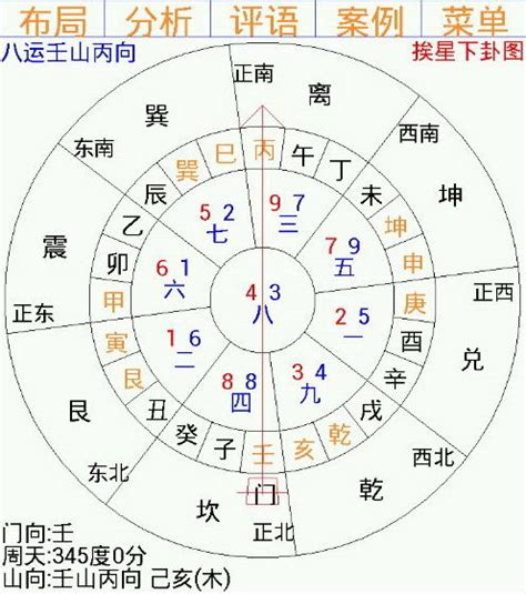 九星八卦|玄空风水学——九星